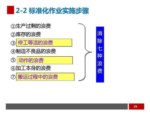 工業(yè)工程之生產(chǎn)線平衡與改善